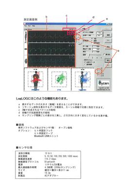 商品2